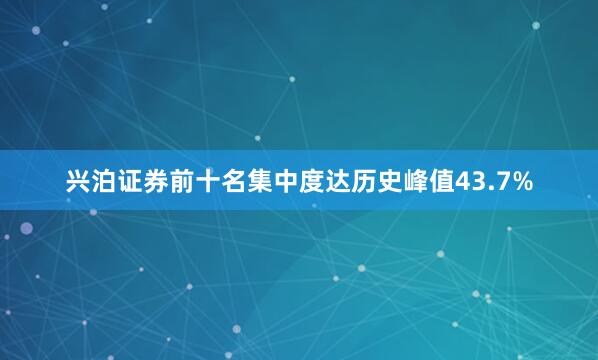 兴泊证券前十名集中度达历史峰值43.7%